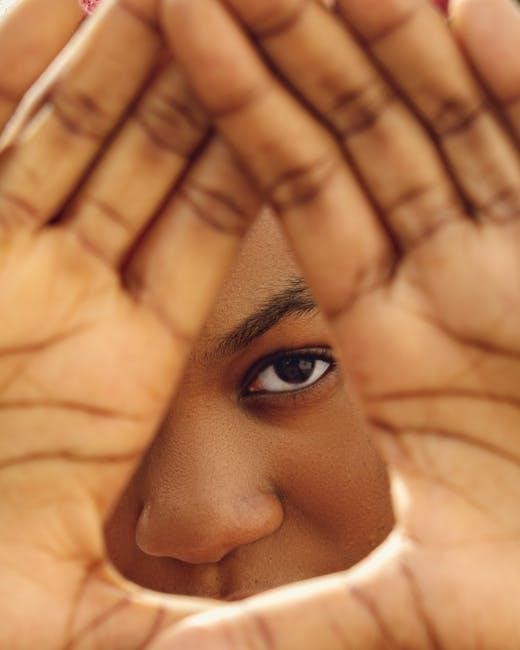 eye shape guide