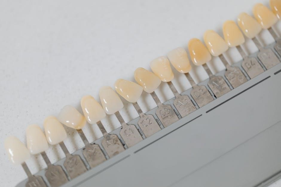 teeth whitening shade guide